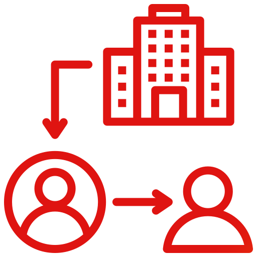 التخليص الجمركي